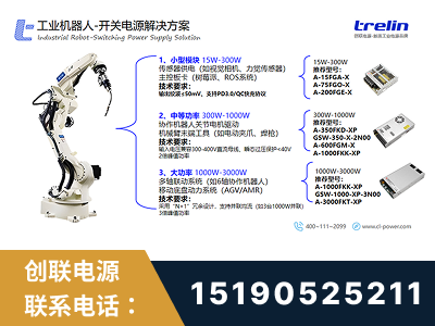 华阴-工业机器人-开关电源解决方案