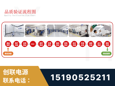 华阴-全流程品质验证体系完善